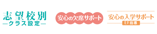 志望校別クラス設定/安心の欠席サポート/安心の入学サポート