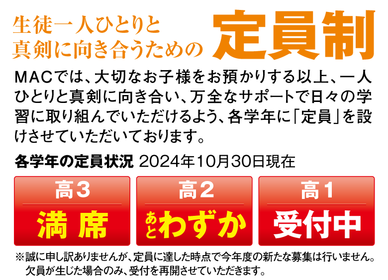 ＭＡＣでは、大切なお子様をお預かりする以上、一人ひとりと真剣に向き合い、万全なサポートで日々の学習に取り組んでいただけるよう、各学年に「定員」を設けさせていただいております。