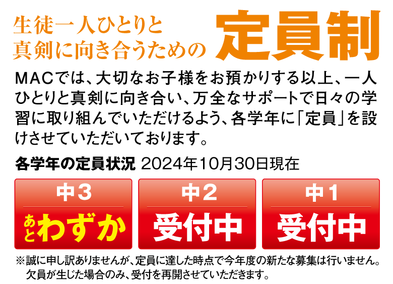 ＭＡＣでは、大切なお子様をお預かりする以上、一人ひとりと真剣に向き合い、万全なサポートで日々の学習に取り組んでいただけるよう、各学年に「定員」を設けさせていただいております。